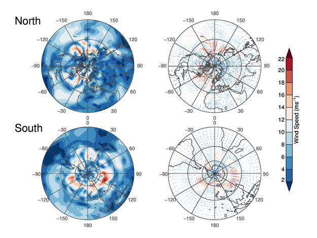 The Polar Wind plot created with Coyote Graphics routines.