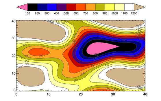 Contour colors changed.