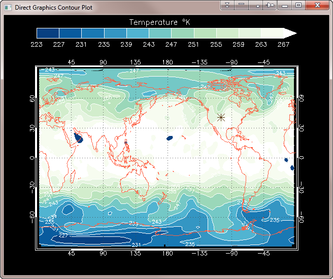 A direct graphics filled contour plot.