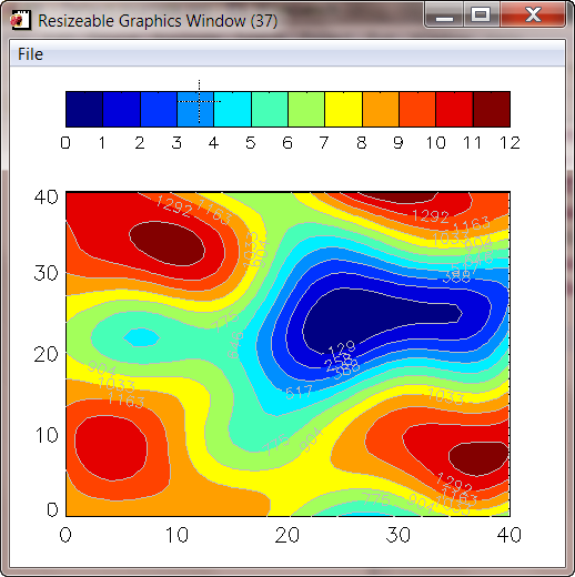 Colors are correct in this figure.