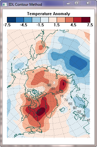 The IDL Contour method.