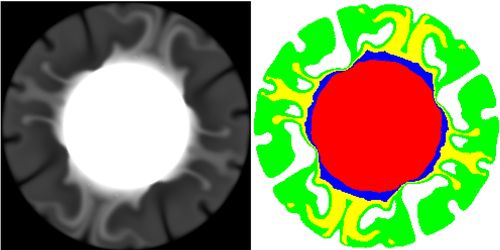 Original data and partitioned data.