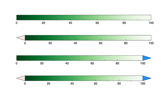 Out of range colors can be used independently of each other.