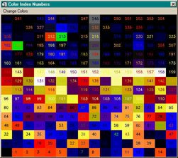 Color table after Color_Quan color vectors are loaded.