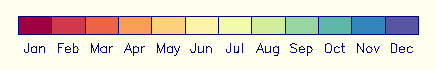 A discrete color bar.