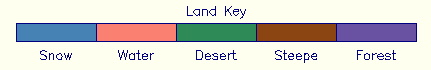 A discrete color bar.