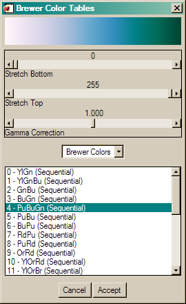 XCOLORS displaying Brewer color tables.