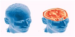 Isosurface Plot of 3D Data