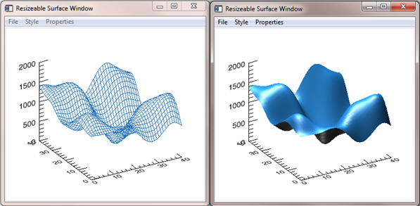 Default cgSurface commands