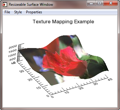 cgSurface plot