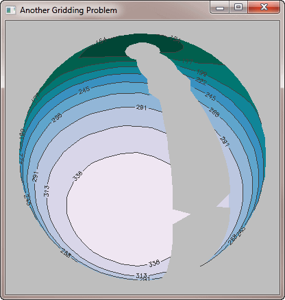 An incorrectly gridded filled contour plot.