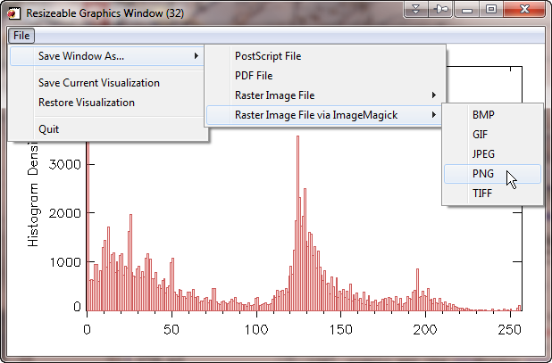 Displaying the histogram plot in a resizeable graphics window.