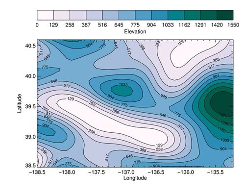 PostScript file converted to PNG with ImageMagick