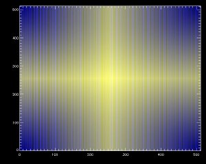 Color table has vertical stripes.