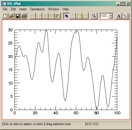 An iPlot with plot that fills graphics window.