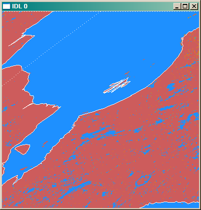 Correct overlays on a sinusoidal grid.