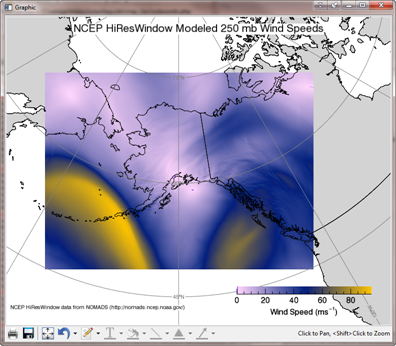 Same display as above with range keywords.