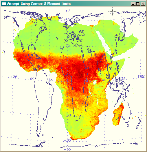 Eight-element LIMIT is ignored.