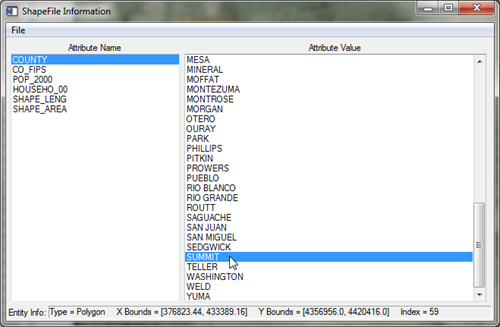 Colorado county shapefile as viewed with cgShapeInfo.