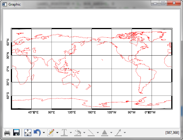 The map box axes labels are orientated in the proper way.