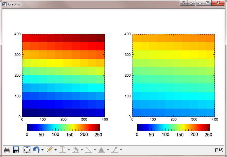 Colorbar Makes Image Comparison Difficult