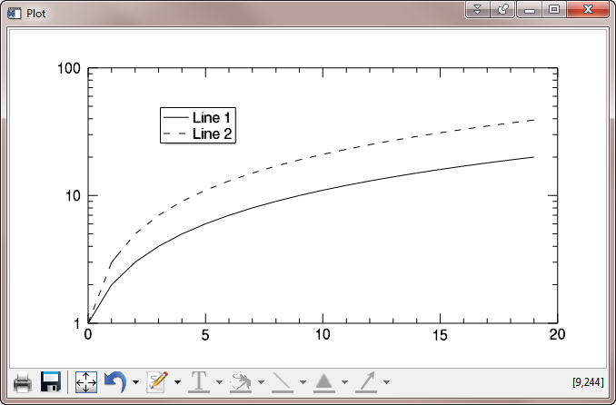 Use normalized coordinates to 
position the legend on the display.