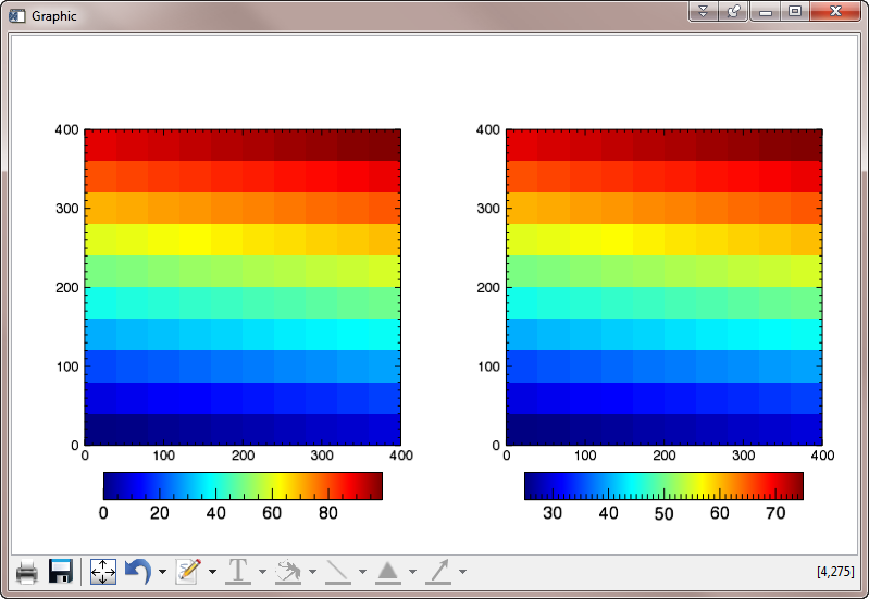 Comparing two images is impossible with the Colorbar function.