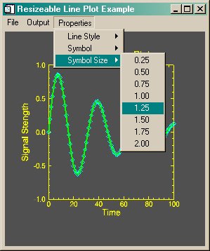 An object graphics line plot with symbols.