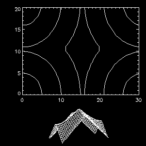 Graphic Output of Code Above (90K)