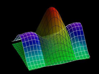 Picture of a Semi-Transparent Surface (24KB)