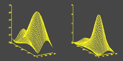 Picture of Exaggerated Z-Axis (80K)