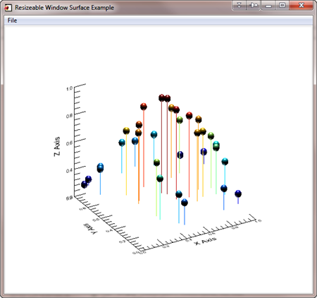 Picture of object graphics 3D Scatterplot.