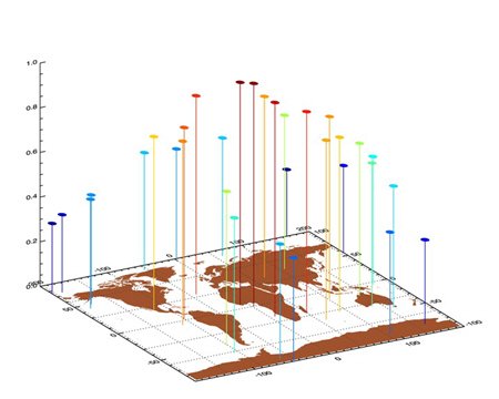 Picture of 3D Scatterplot on a map projection.)