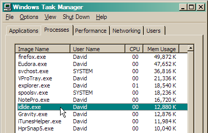 Windows Task Manager with IDL 6.4