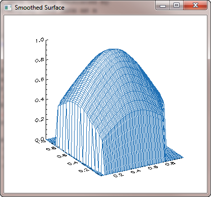 The smoothed gridded surface.